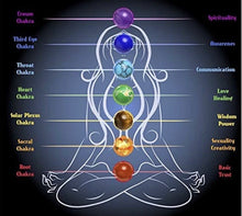 Load image into Gallery viewer, Mala Chakra Prayer Bracelet